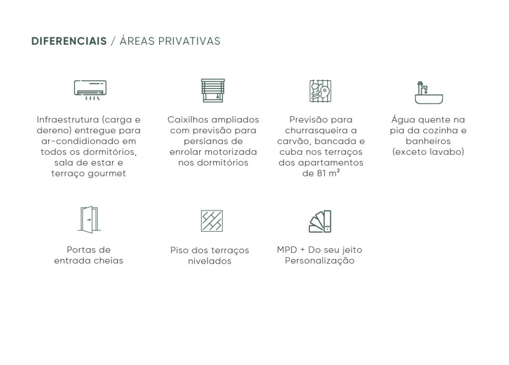 ficha_tecnica_icones_segundo_2